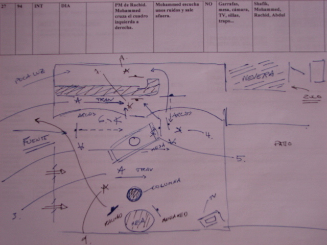 plan-de-rodaje.JPG